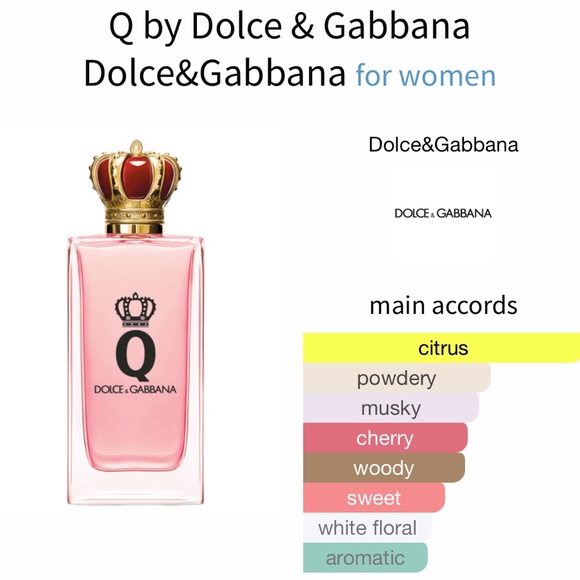 NEW Dolce & Gabbana Q Eau de Parfum 1.7 oz. - Picture 3 of 8